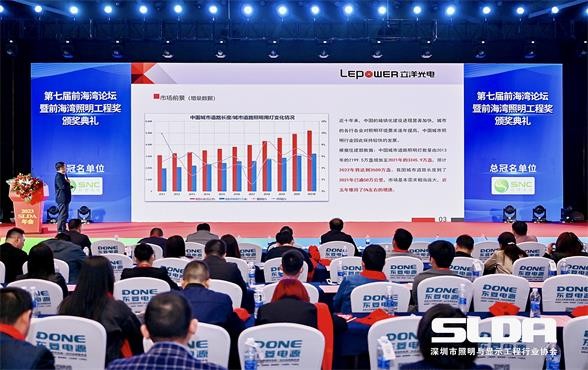 载誉而归 I 香港和宝典宝典资料大全荣获2023第七届前海湾照明工程奖多项殊荣！